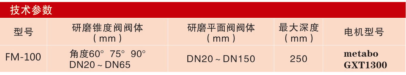 FM-100通用型研磨機